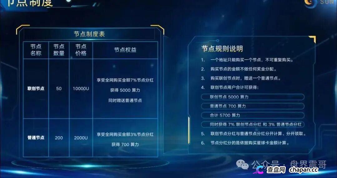 起底“星空计划”：披着Web3外衣的资金盘骗局！(5)