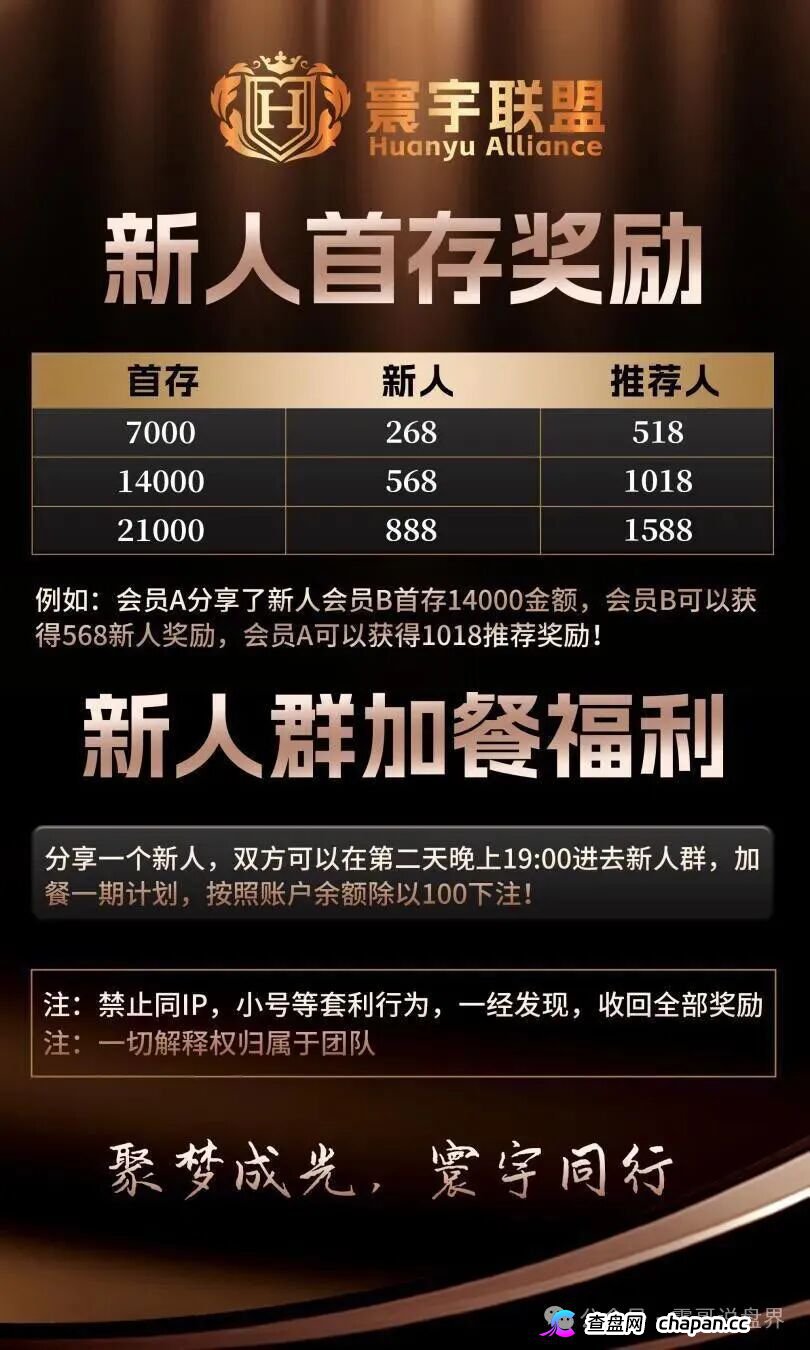 曝光！“寰宇联盟-大阪国际”：披着彩票跟单外衣的诈骗资金盘陷阱！(3)