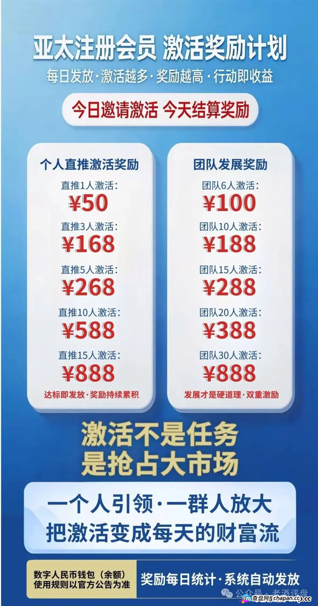 假冒“APEC-亚太经合”传销杀猪盘全面血洗!盗用国资委商务部证监会,三级返佣割裂六层,永久管道收入是假,成公安涉稳名单被告是真!(3) 假冒“APEC-亚太经合”传销杀猪盘全面血洗!盗用国资委商务部证监会,三级返佣割裂六层,永久管道收入是假,成公安涉稳名单被告是真!(3)