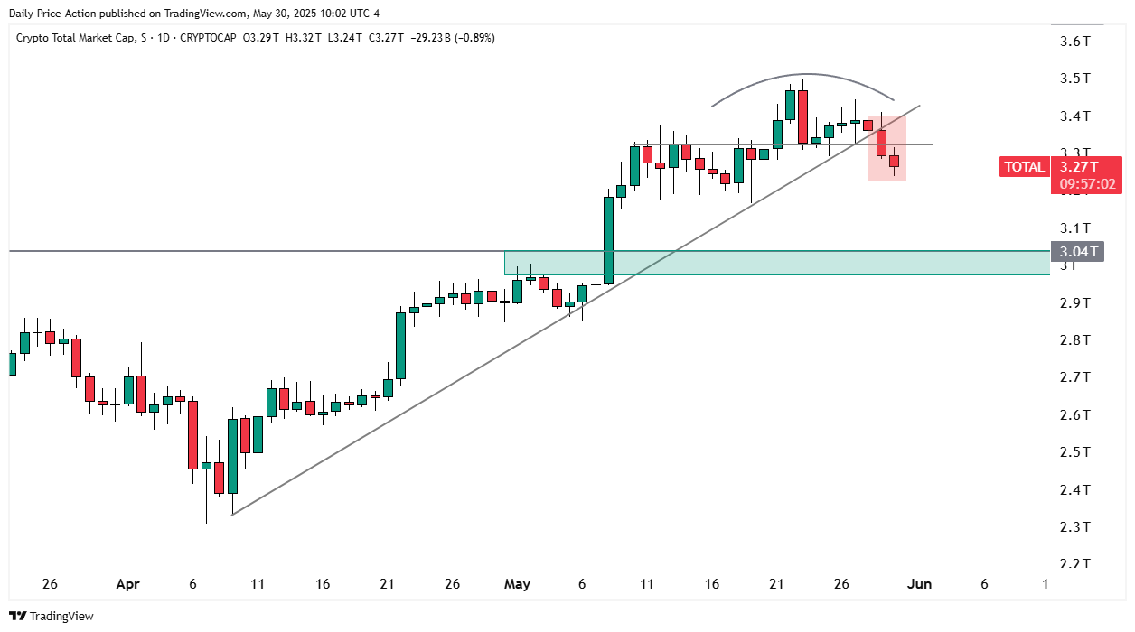 分析师称，随着交易员对比特币的超级看跌，比特币将爆发式增长至历史新高(4)