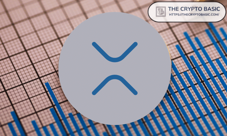 全球最大的 XRP 储备：纳斯达克上市的新加坡公司宣布计划为 XRP 储备库筹集 5 亿美元(1)