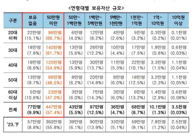 韩国加密市场为何能逆势爆发？日交易量竟超两大证交所！(8)