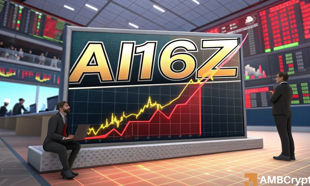 Ai16Z 在 24 小时内上涨 15% – 未来还会有更多上涨吗？买家是否应该保持警惕？(1)