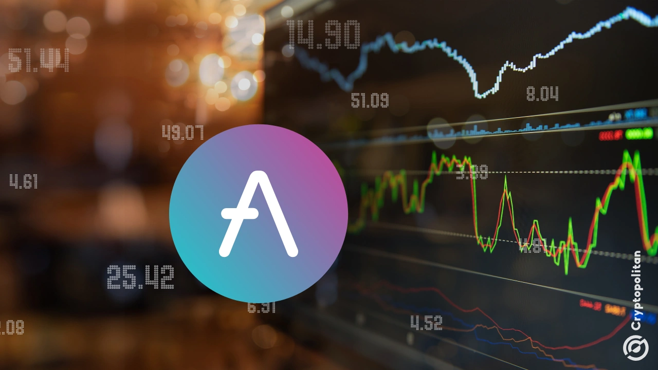 HTX 对 Aave USDT 借贷施加压力，撤回 93% 的流动性(1)