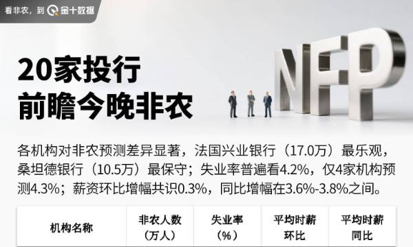 马斯克特朗普吵架期间，特斯拉市值是如何蒸发1530亿美元的？(1)