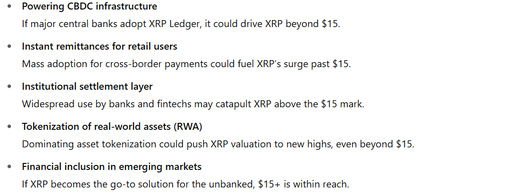 Ripple：5 个可能推动 XRP 价格突破 15 美元的催化剂(6)
